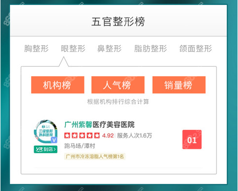 广州紫馨医疗美容医院做双眼皮就是好