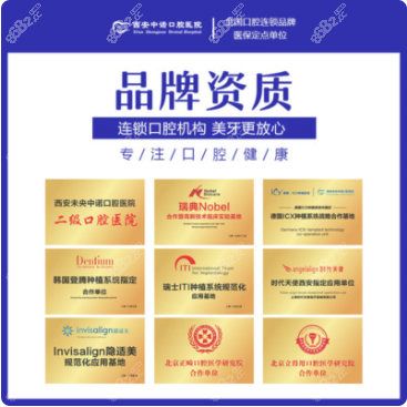 西安中诺口腔医院所获荣誉