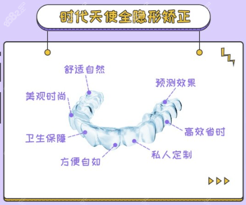 北京西城区牙管家口腔隐形矫正技术