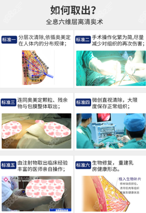 广州荔湾区人民医院整形科的技术优势