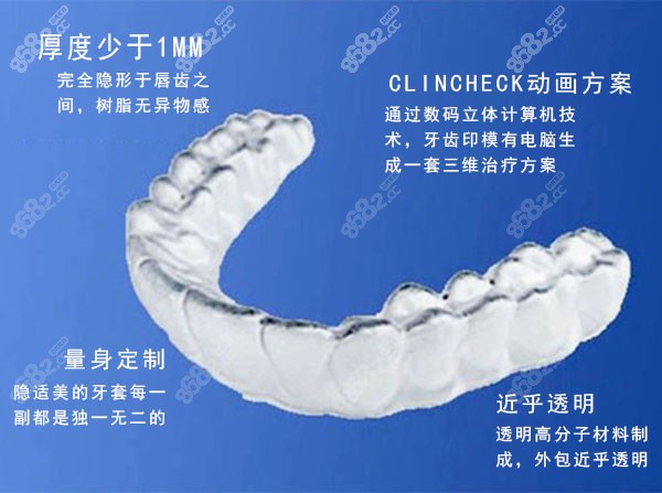 玉林做隐适美隐形矫正的特点