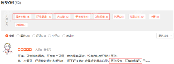 <!--<i data=20240705-sp></i>-->口腔口碑挺好，顧客點評可以參考