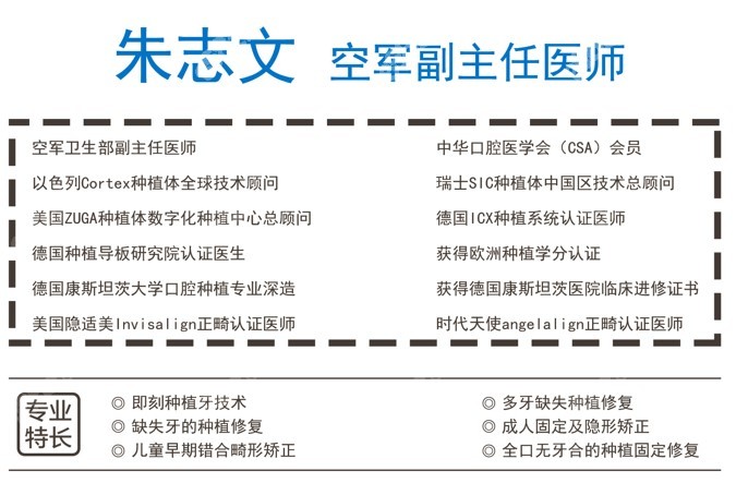 朱志文院长的简历