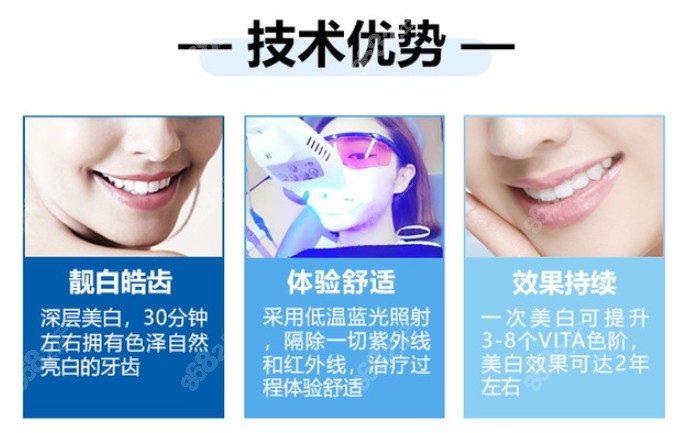 皓齿冷光牙齿美白的技术优点