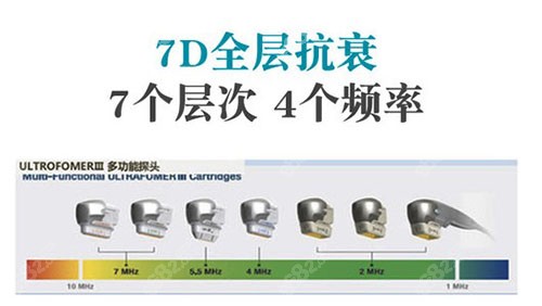 2021年7d聚拉提做全脸多少钱