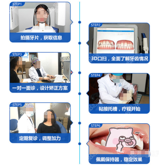 广州穗华口腔正畸过程图