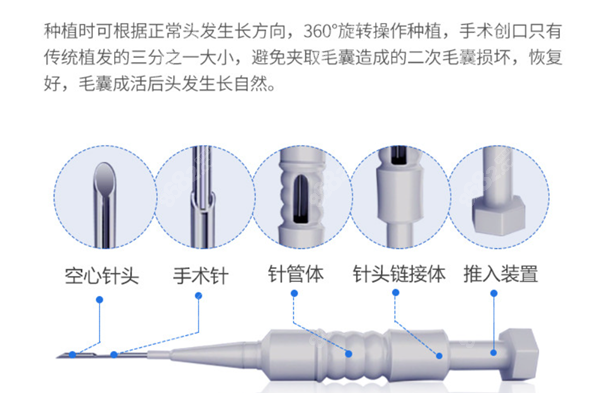 大麦微针不剃发植发技术的取针