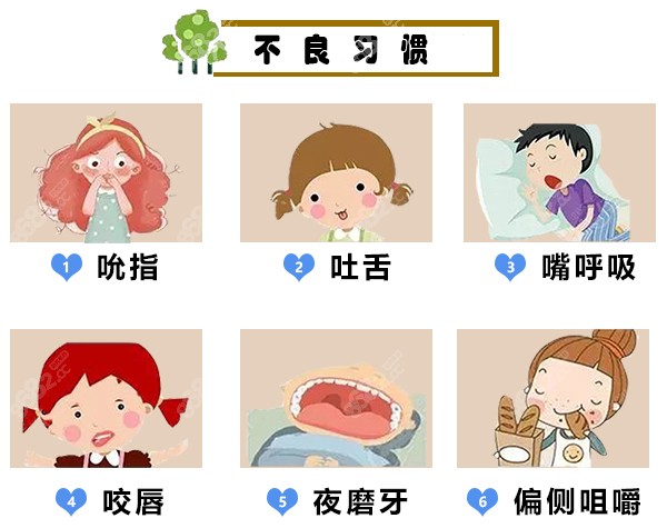 真凸嘴和假凸嘴的区别