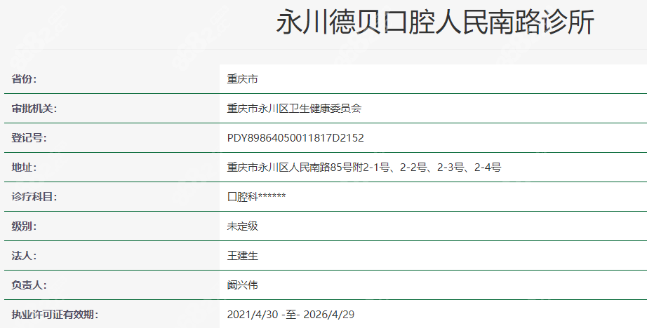 永川德贝口腔人民南路诊所