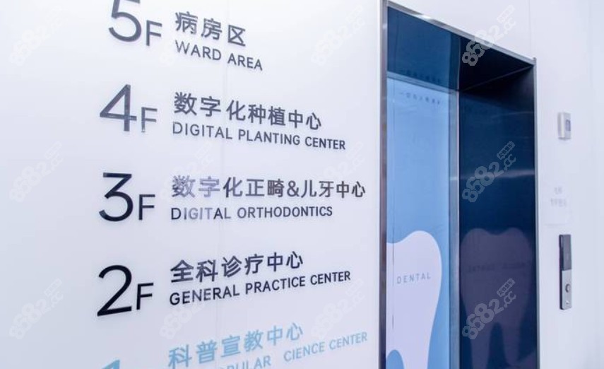 青島維樂口腔科室分布圖 青島維樂口腔科室分布圖