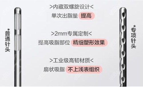 陈孝闯医生用的吸脂针