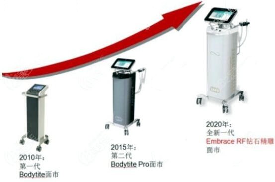 钻石微雕和黄金微雕的区别