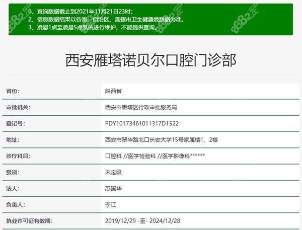西安雁塔诺贝尔口腔的认证信息