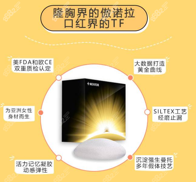 傲诺拉作为曼托的高端假体品牌