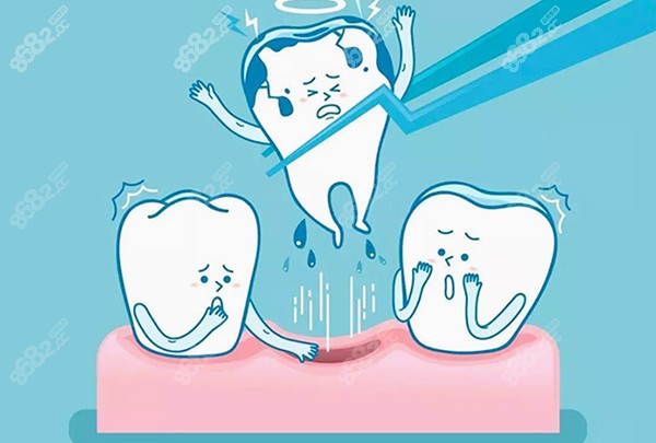 在兰州整牙一般总共需要多少钱