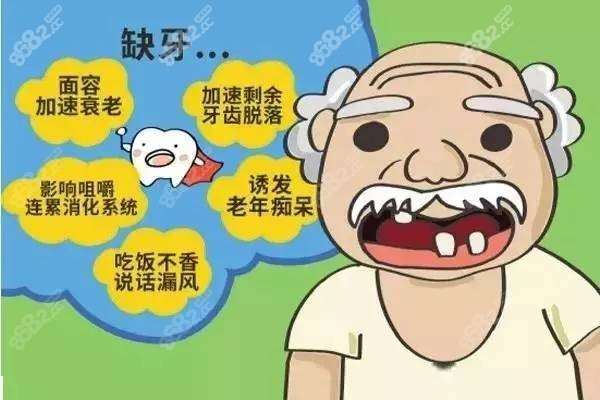 广州从化种牙医院推荐