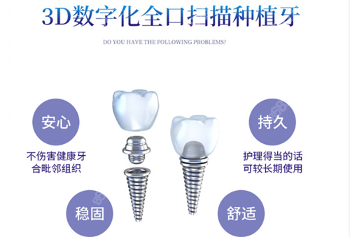 <!--<i data=20240705-sp></i>-->口腔数字化种植技术