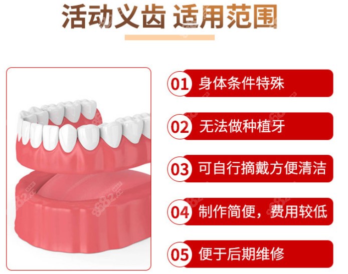 了解下活动义齿的适应症吧