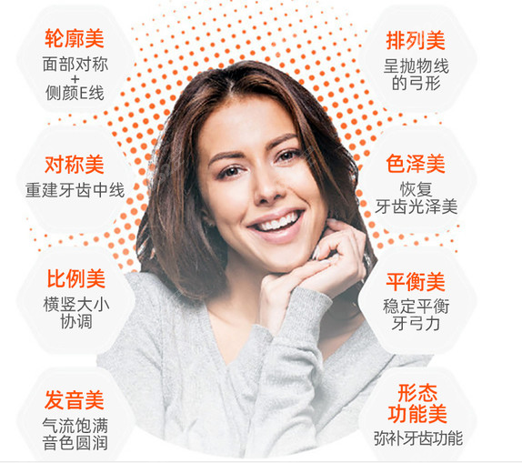 戴牙套的好处