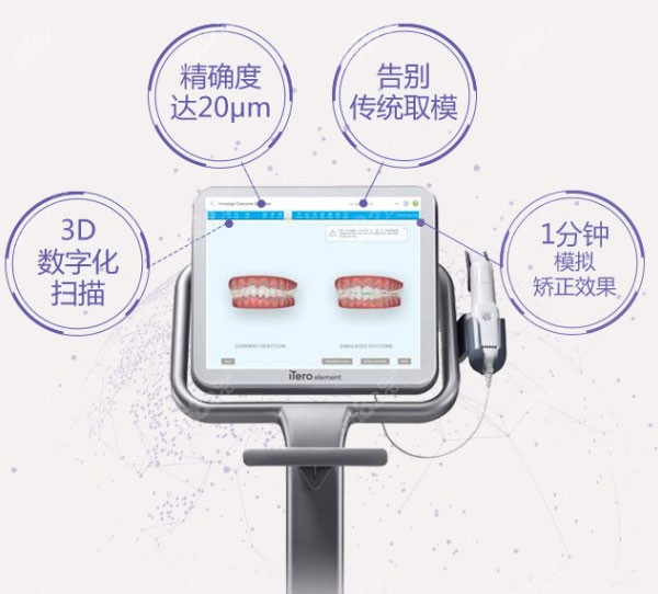 昆明尚爱韩美口腔口扫