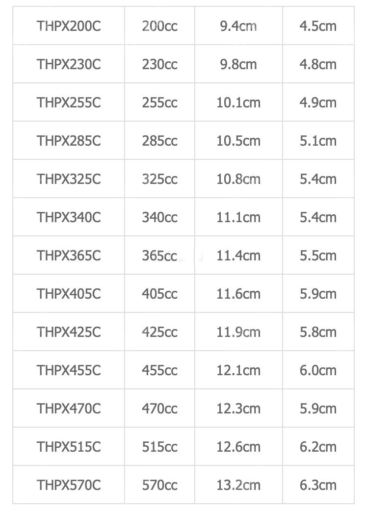 傲诺拉星熠系列型号表看微绒面285cc和光面335cc做出来哪个大,乳房