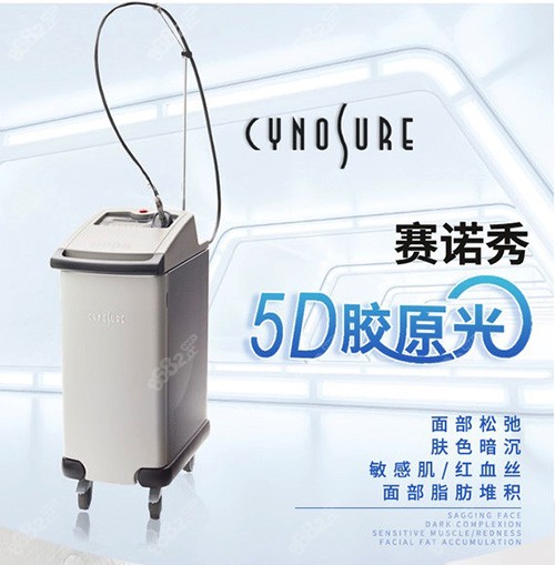 赛诺秀5D胶原光仪器