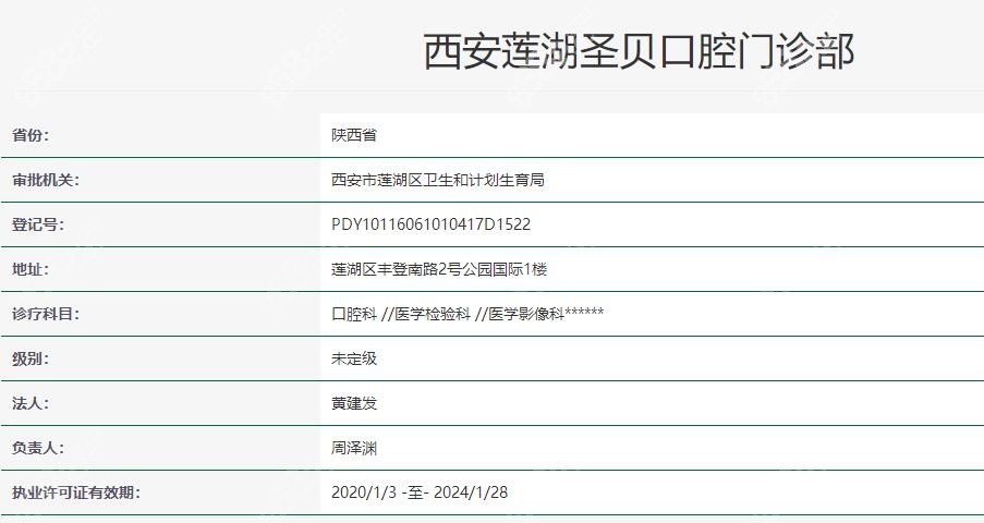 西安圣贝口腔