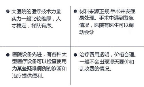 郑州<!--<i data=20240705-sp></i>--><!--<i data=20240705-sp></i>-->医院优势