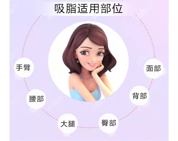 吸脂