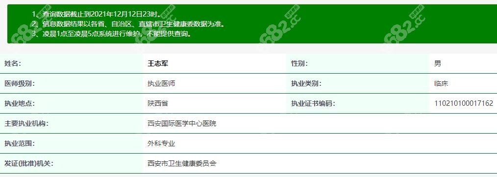 王志军医生从业资质认证