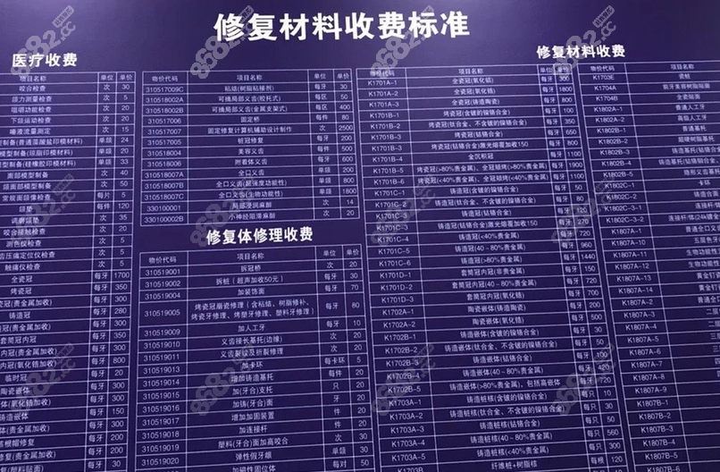 上海徐汇牙防所种植体价格