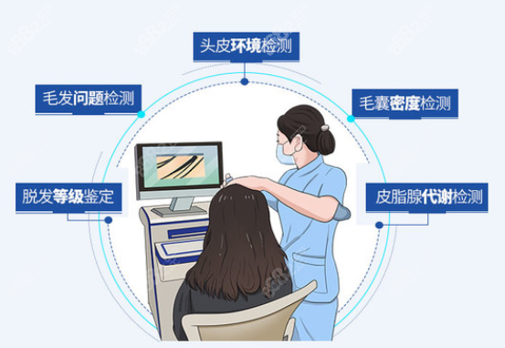 扬州植发手术前检测