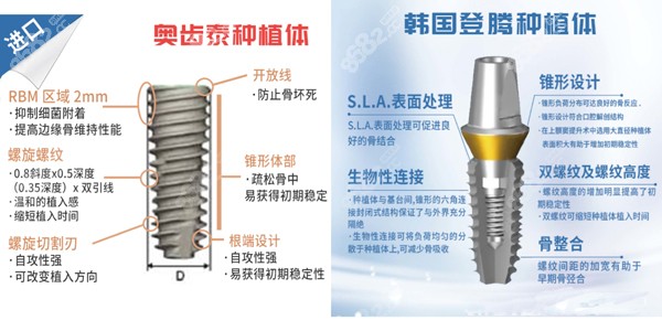 韩国奥齿泰和登腾种植体的优势点