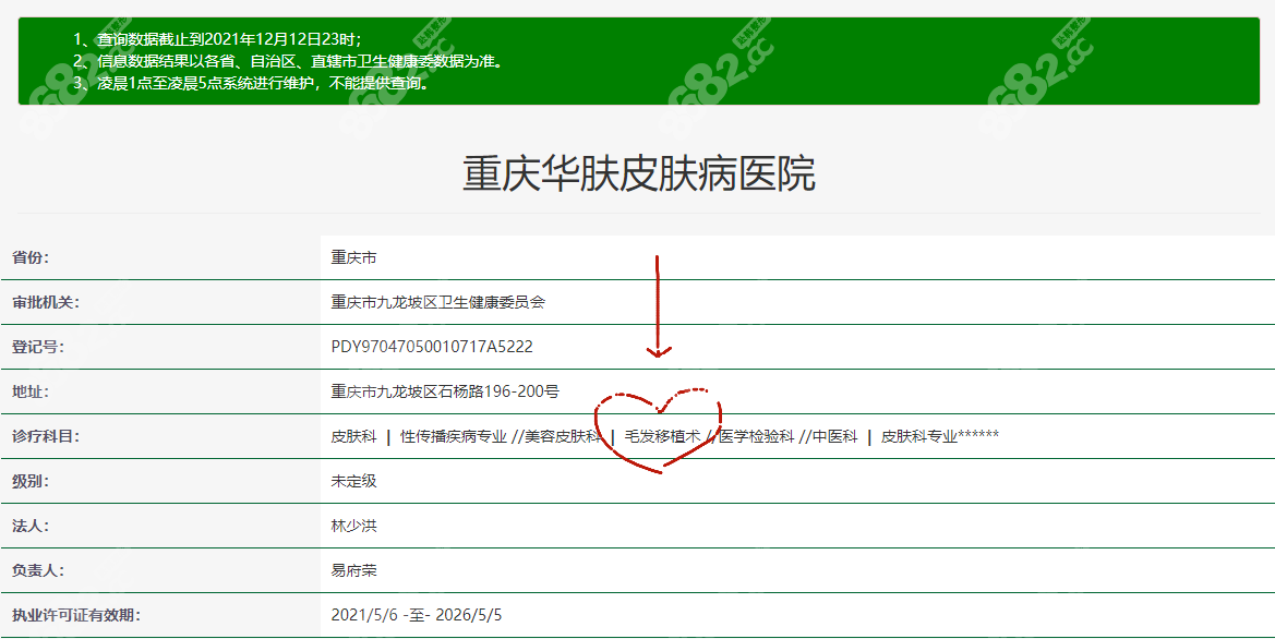重庆华肤植发的资质非常正规