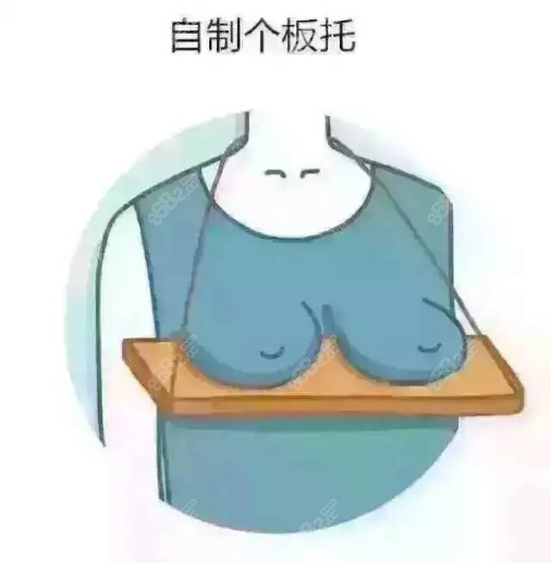 乳房下垂示意图