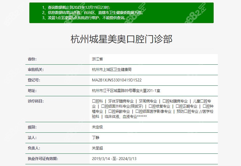 国内医疗审查机构查询美奥口腔显示结果