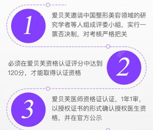 爱贝芙注射医生要经过严峻考核