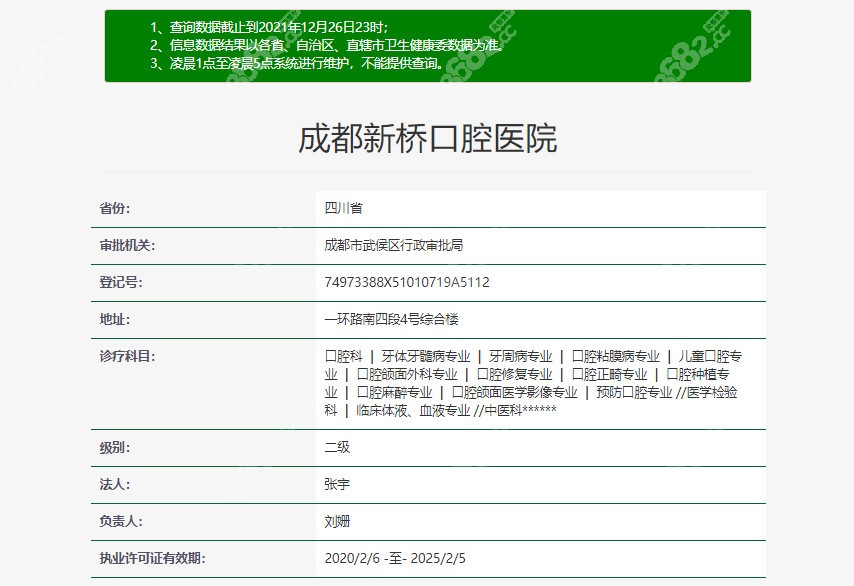 国内医疗审查机构查询成都新桥口腔结果显示