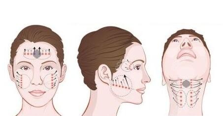 福州拉皮手術(shù)做得好的醫(yī)生