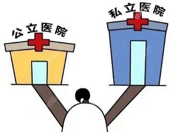 吸脂手术选私立医院和公办医院的区别
