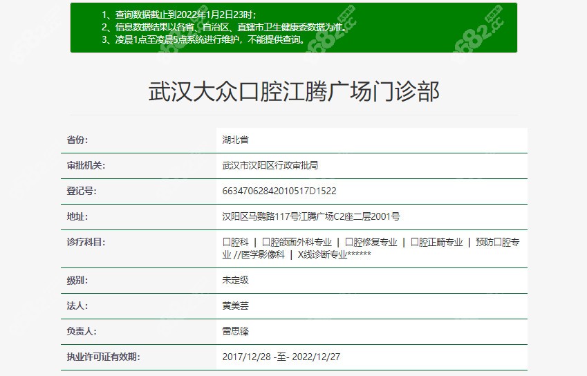 国内医疗审查机构查询武汉爱尚大众口腔显示结果