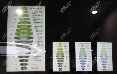 广州穗华哦口腔种植牙怎么样