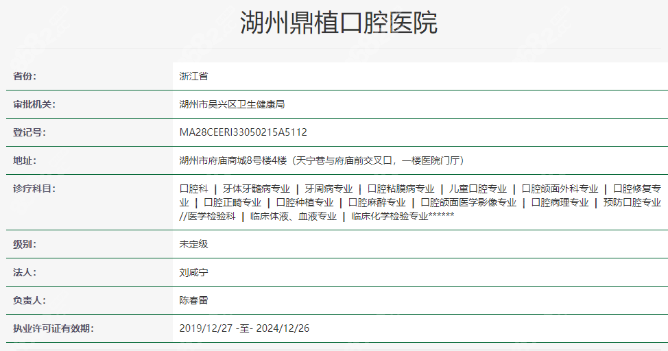 湖州鼎植口腔医院资质怎么样