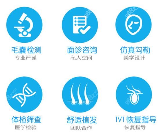 成都植发手术流程