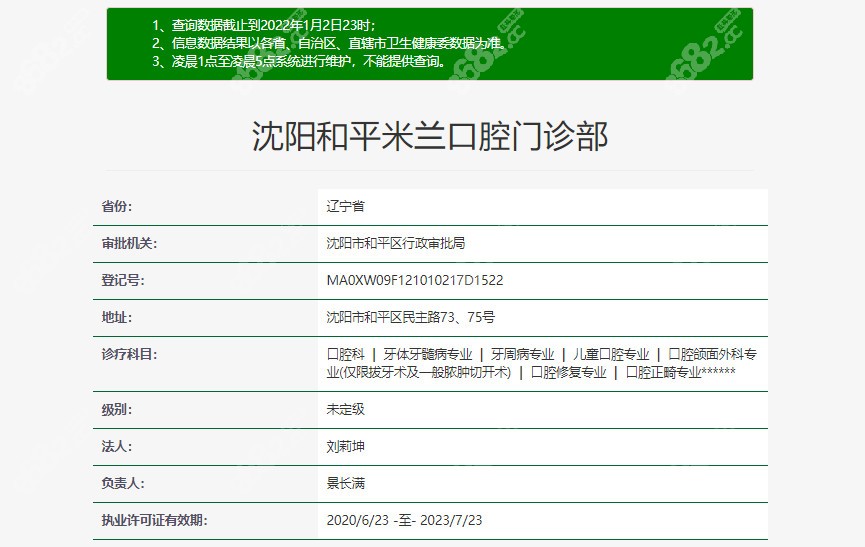 国内医疗审查查询沈阳米兰口腔显示结果