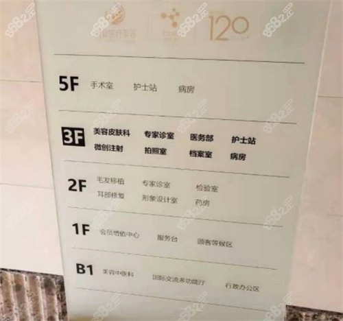 京丽都整形楼层分布