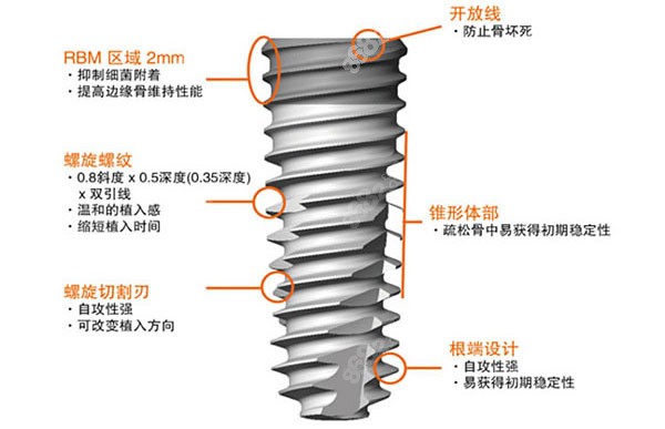 TS型号稳定性好