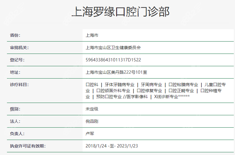 上海罗缘口腔正规靠谱吗？