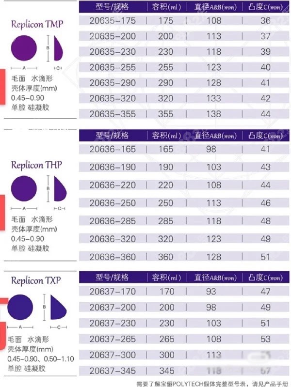 宝俪R系列：毛面水滴形型号表