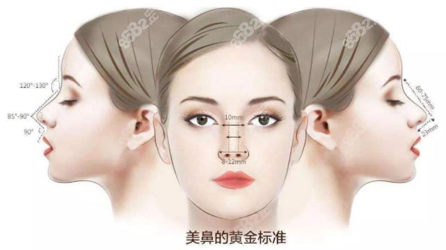 重庆华美隆鼻哪个医生好呢？